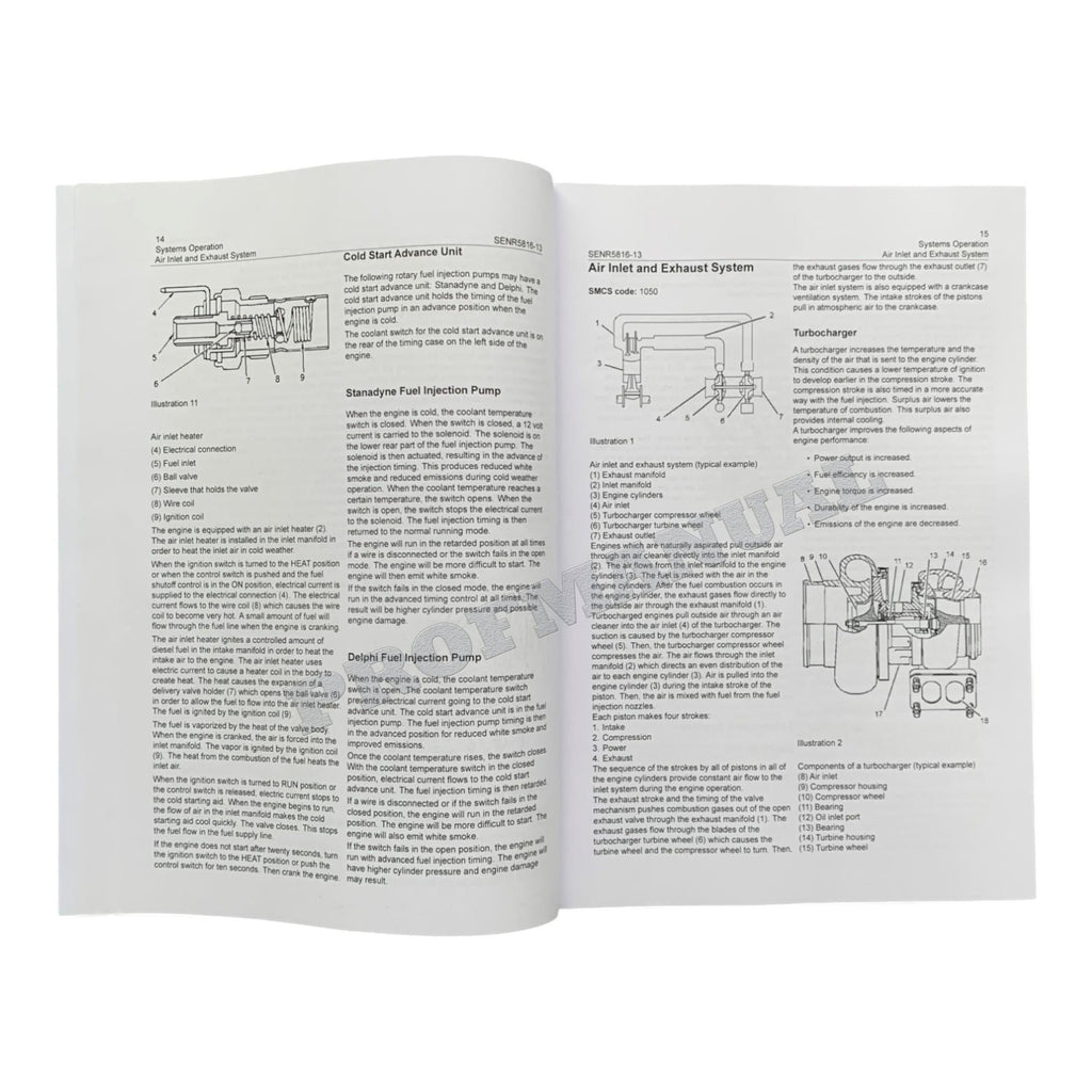 Manual de servicio de retroexcavadoras Caterpillar 3054 (4 libros)