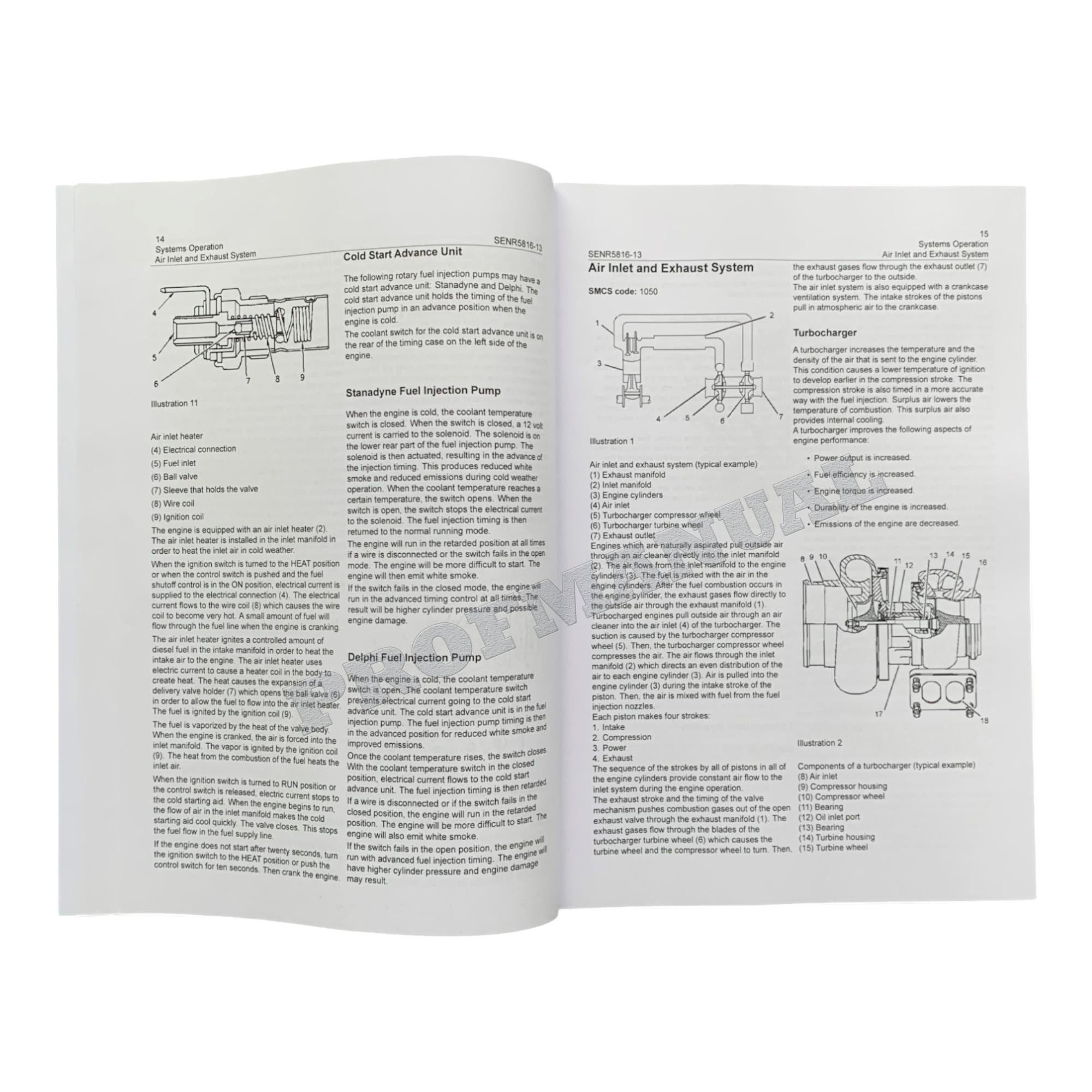 Manual de servicio de retroexcavadoras Caterpillar 3054 (4 libros)
