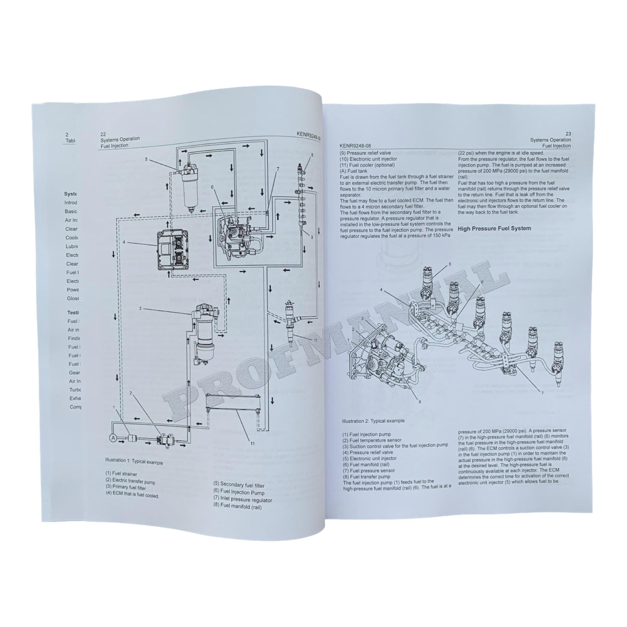 Caterpillar C6.6 C4.4 Engine Operation Testing Adjusting FULL Service Manual *Send Serial#