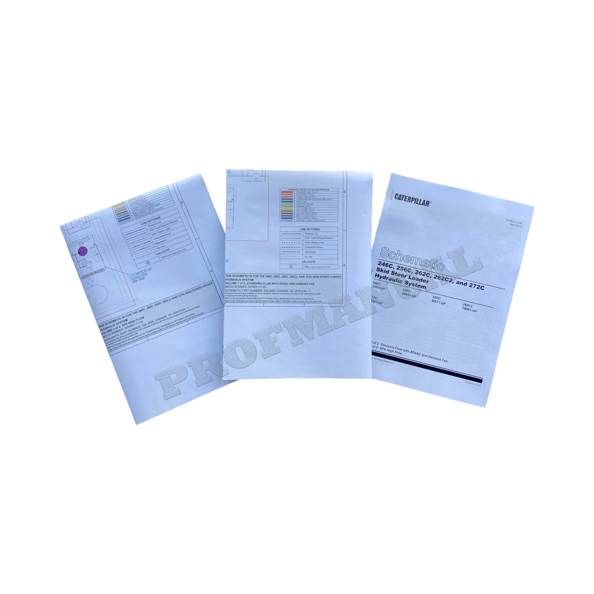 Manual de servicio del esquema hidráulico de la minicargadora Caterpillar 246C, 256C y 262C