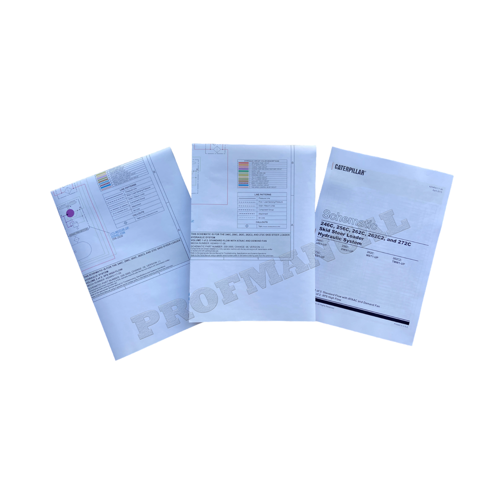 Manual de servicio del esquema hidráulico de la minicargadora Caterpillar 262C2 272C