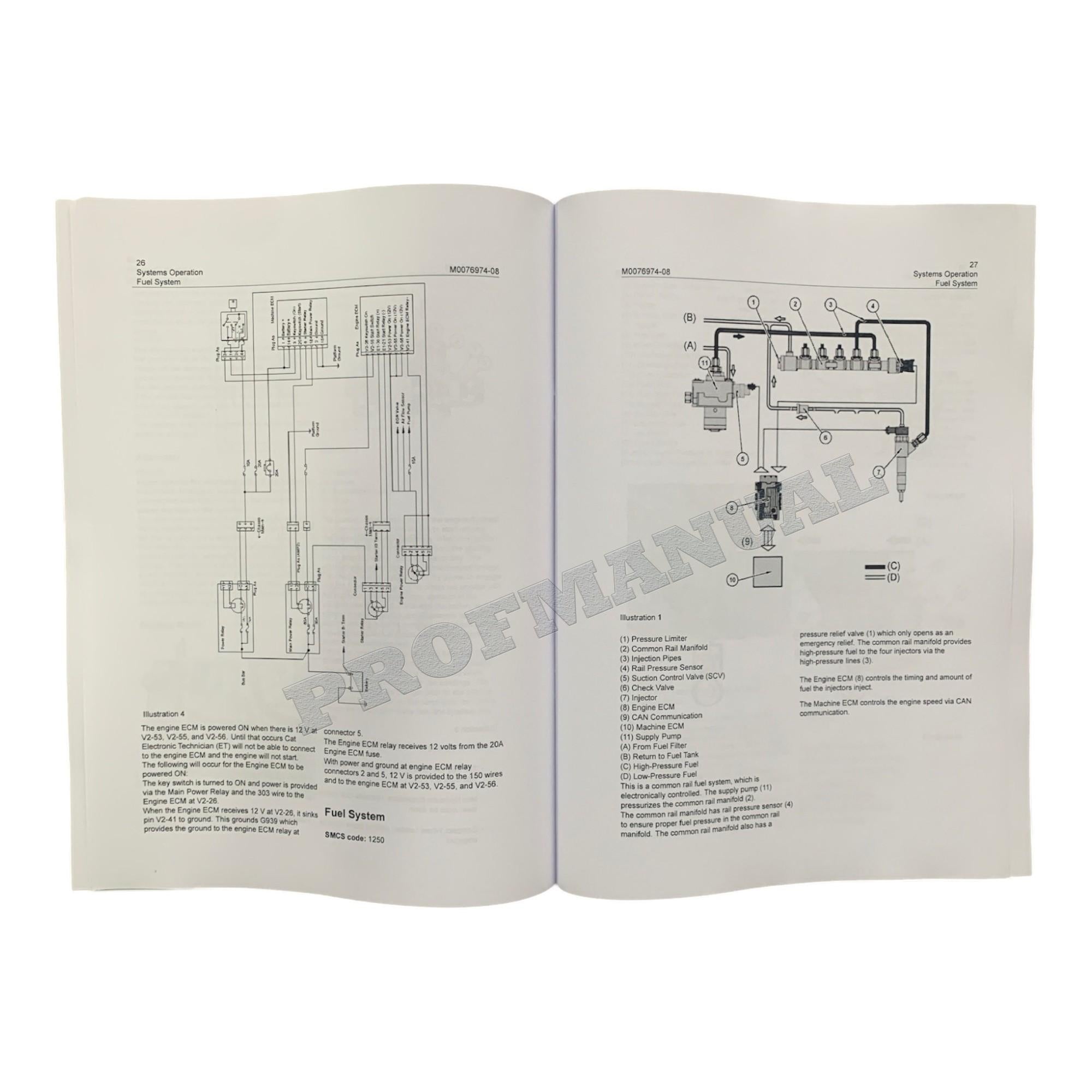 Caterpillar C2.4 Tier 4 Final C1.7 C1.8 Engine Service Manual 7 books *Send SN