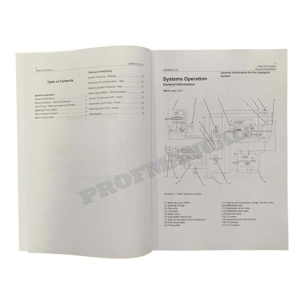 Manual de servicio completo de la CARGADORA DE RUEDAS COMPACTA Caterpillar 903C2 *Enviar número de serie
