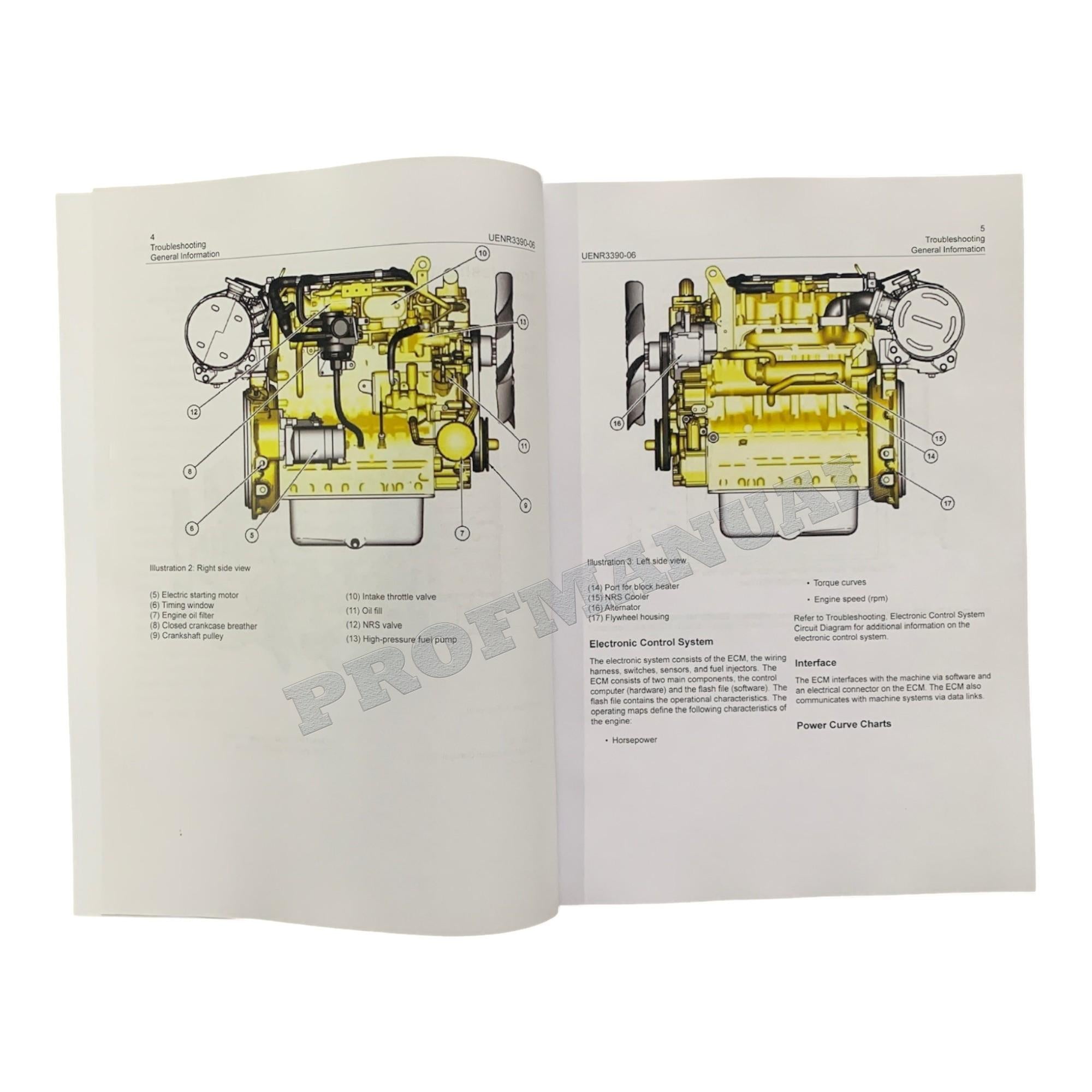 Manual de servicio completo de la CARGADORA DE RUEDAS COMPACTA Caterpillar 903C2 *Enviar número de serie