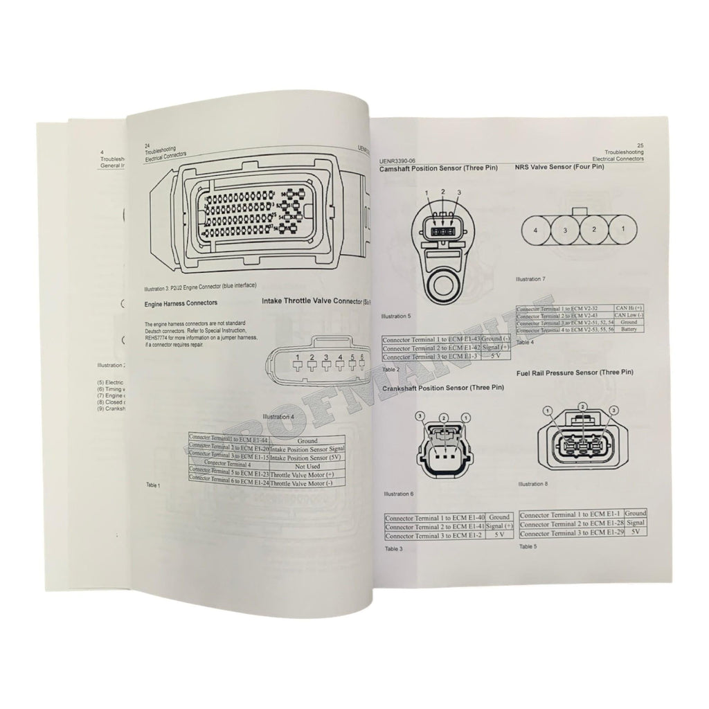 Manual de servicio completo de la CARGADORA DE RUEDAS COMPACTA Caterpillar 903C2 *Enviar número de serie