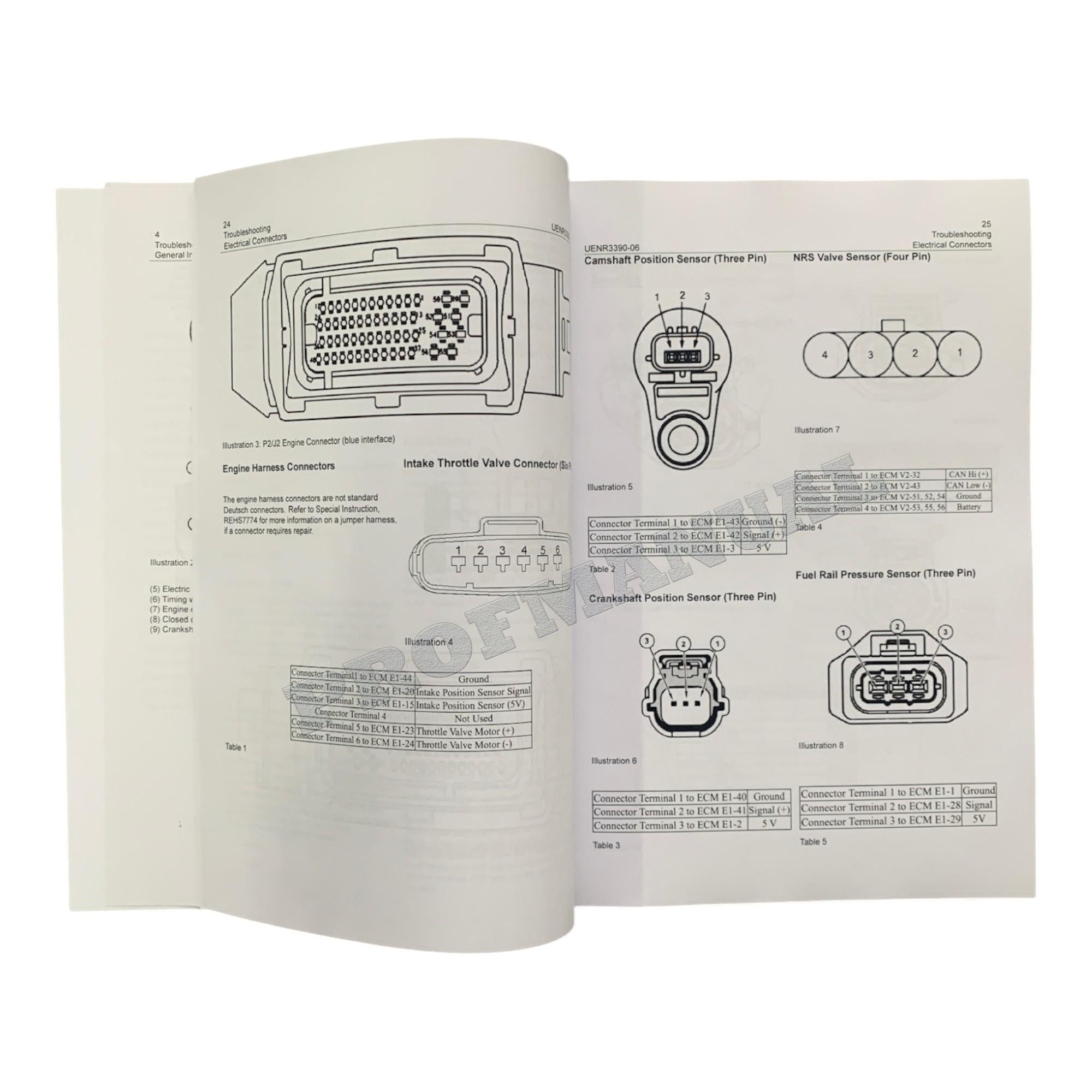 Manual de servicio completo de la CARGADORA DE RUEDAS COMPACTA Caterpillar 903C2 *Enviar número de serie