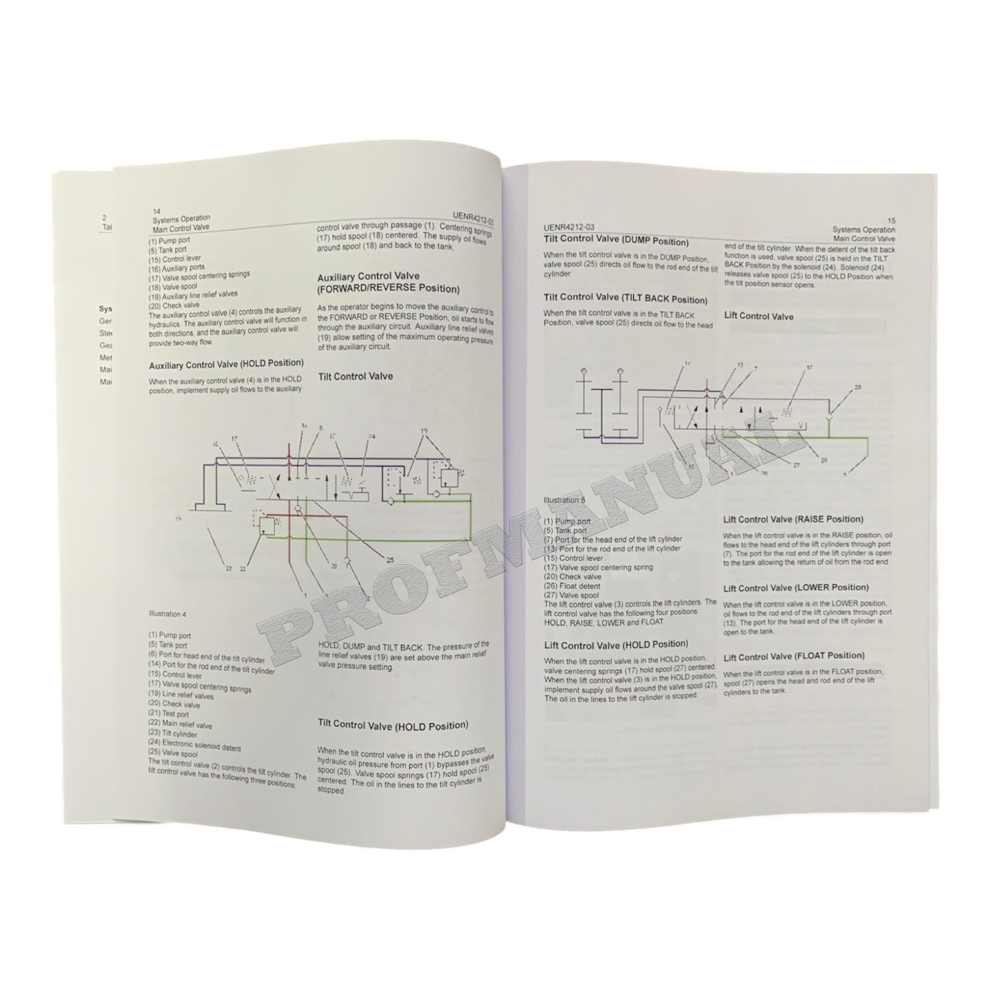 Manual de servicio completo de la CARGADORA DE RUEDAS COMPACTA Caterpillar 903C2 *Enviar número de serie