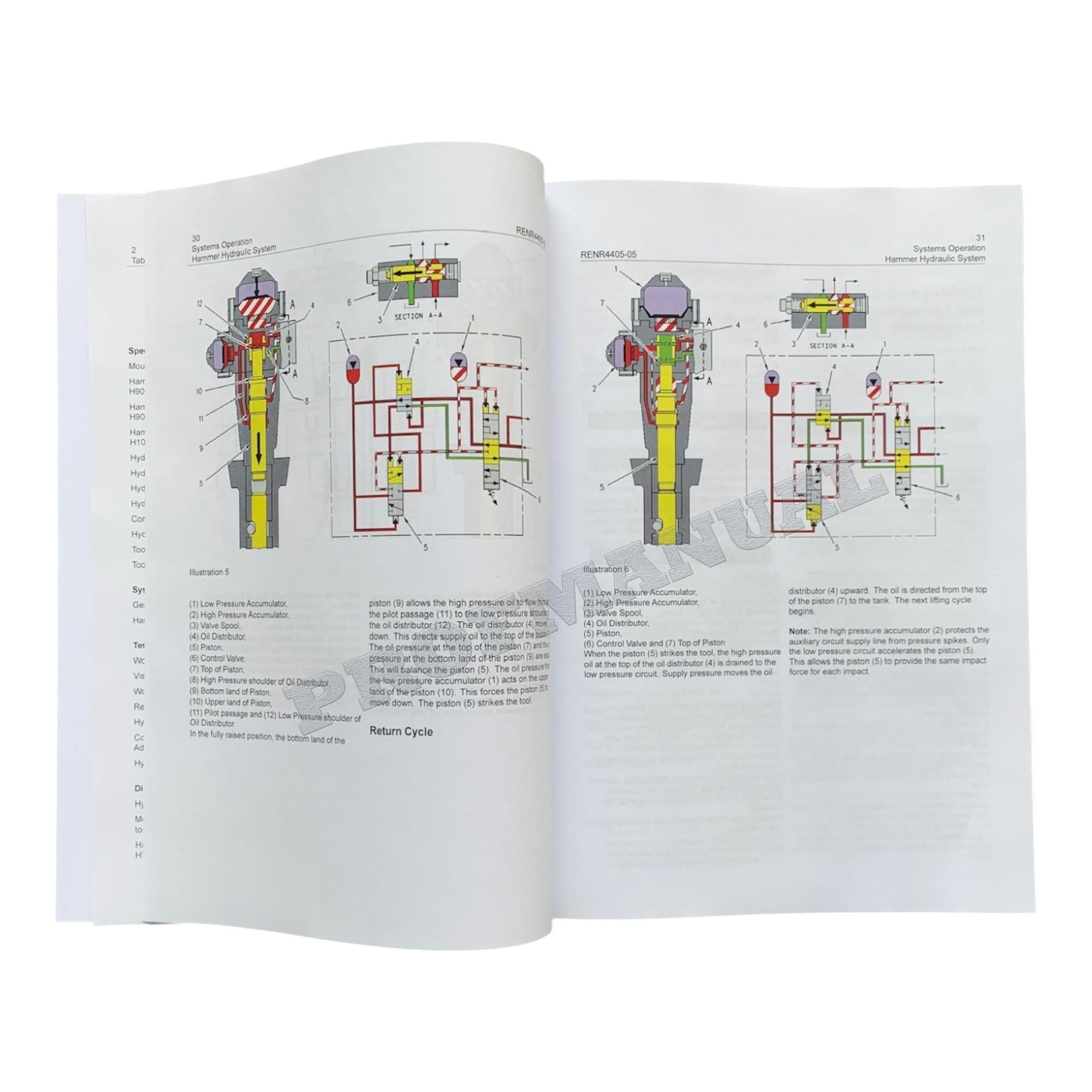 Manual de servicio completo del martillo hidráulico Caterpillar H45 H45s H50 H50s 63 H63 H63s