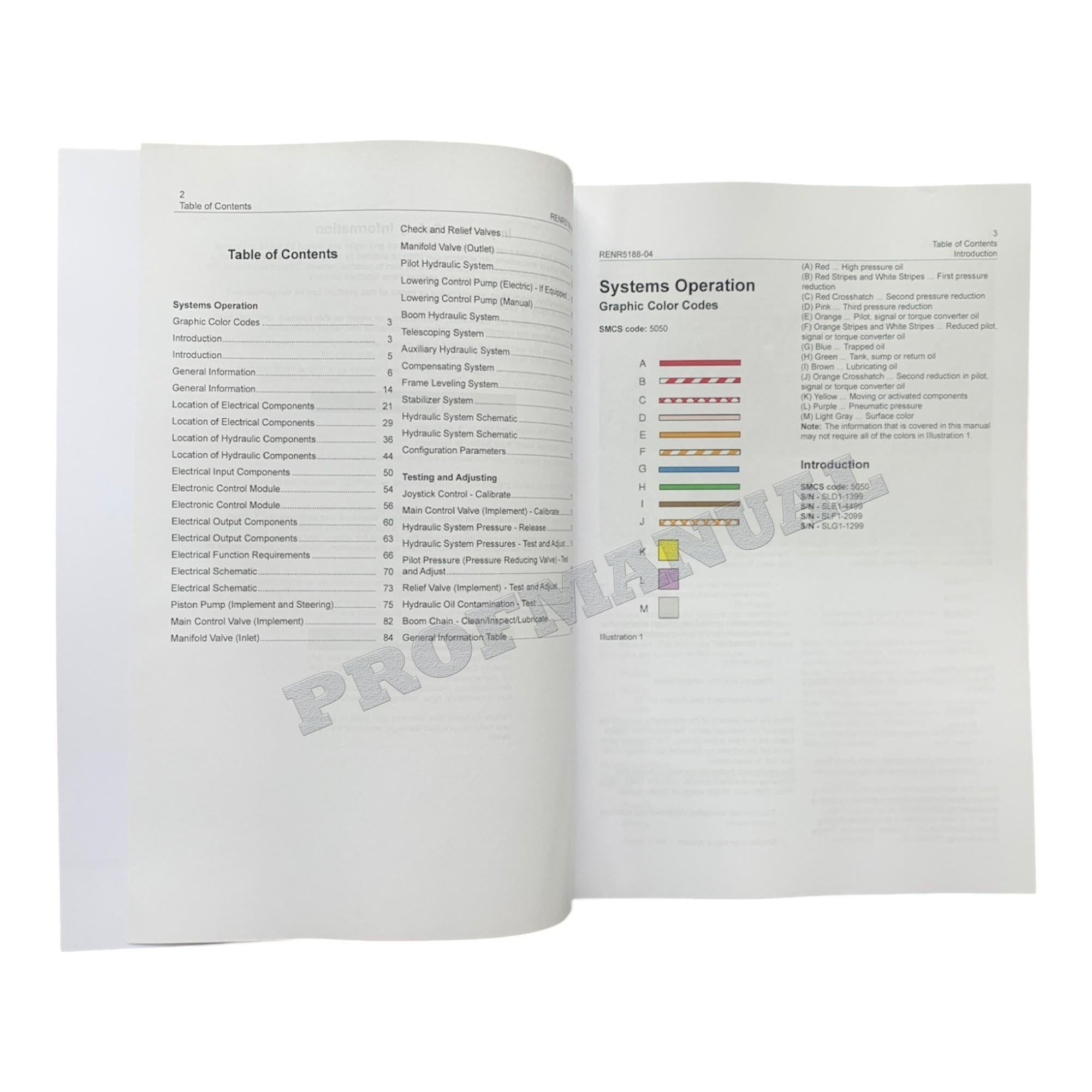 Caterpillar TH350B TH355B TH360B TH460B TH560B TELEHANDLER Full Service Manual