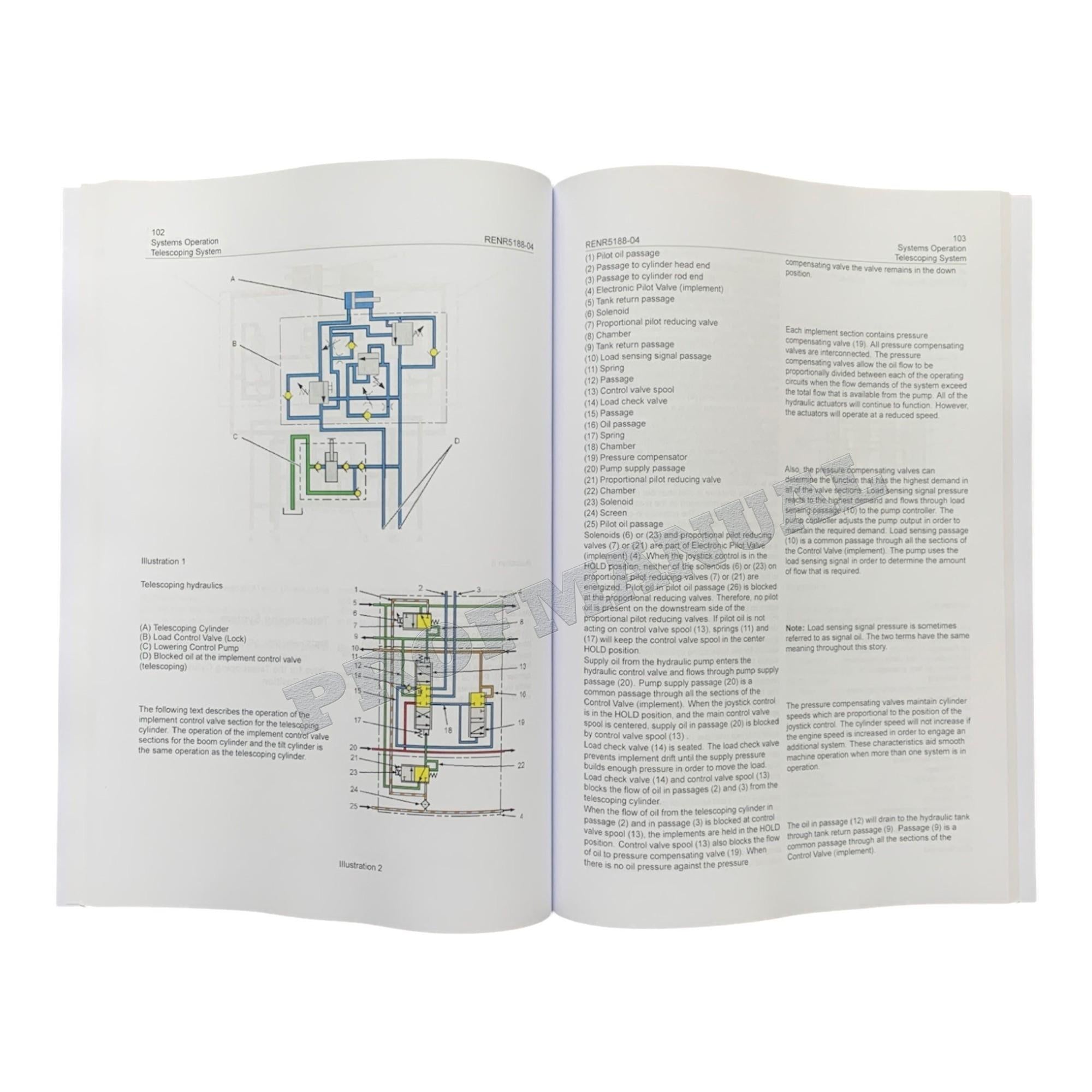 Caterpillar TH350B TH355B TH360B TH460B TH560B TELEHANDLER Full Service Manual