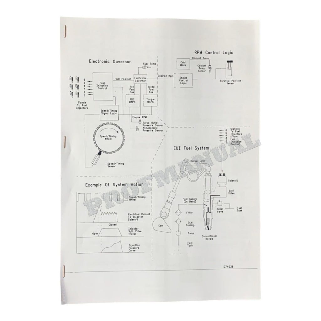 Manual de servicio del esquema eléctrico del MOTOR Caterpillar 3176C 3196 RENR1378