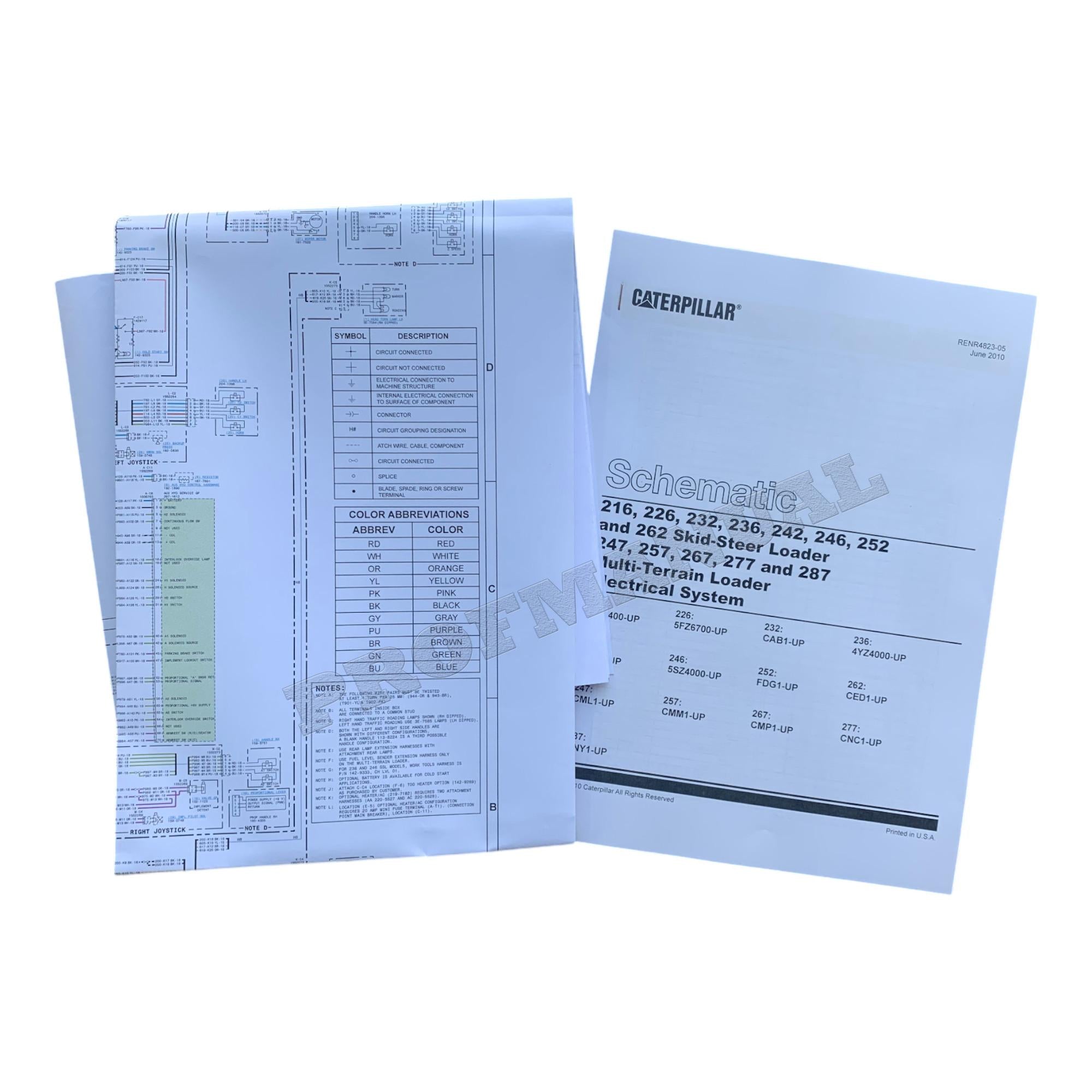 Manual de servicio del esquema eléctrico del cargador Caterpillar 216 226 232 236 242 246