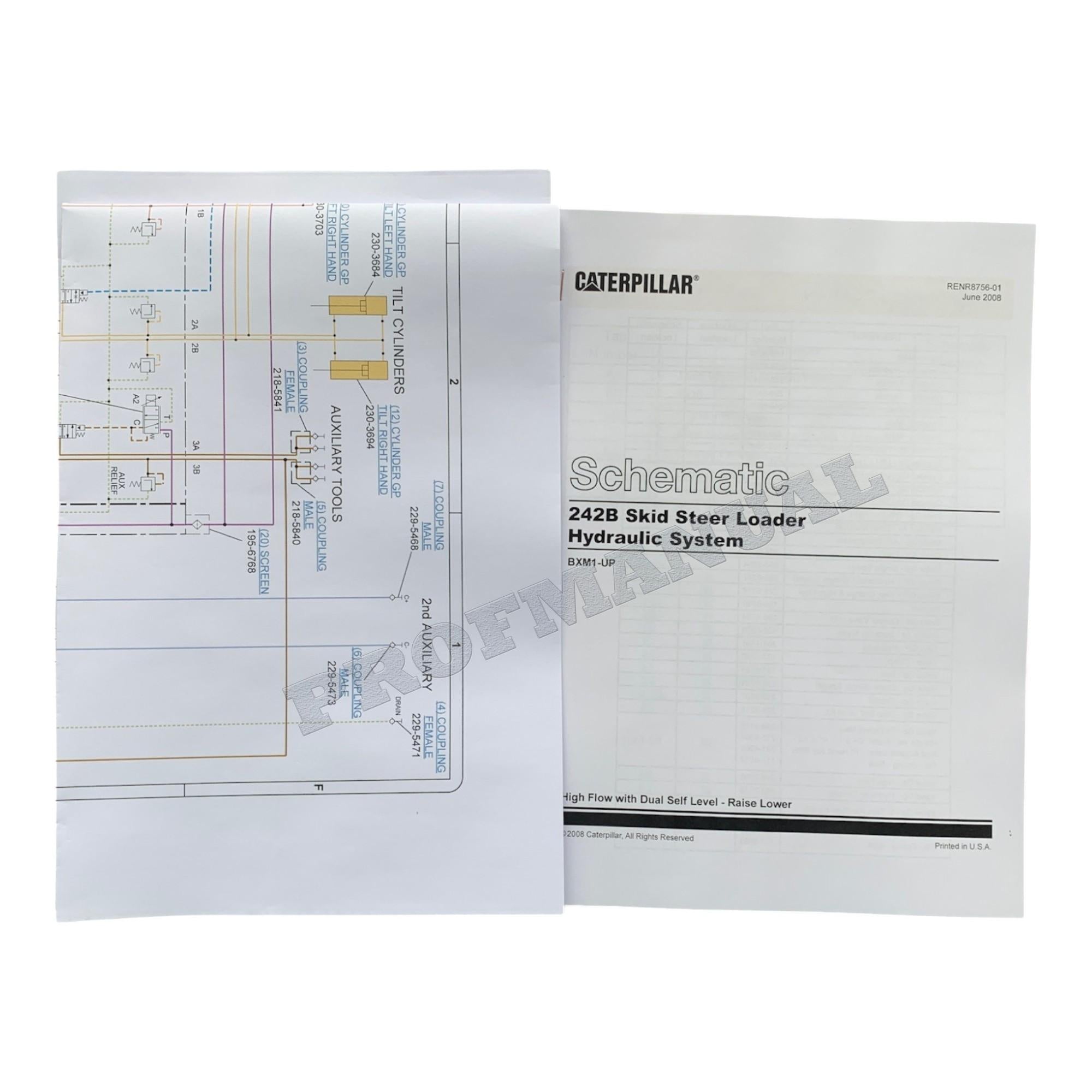 Manual de servicio del minicargador Caterpillar 236B, 236B2, 246B, 252B, 252B2 y 262B