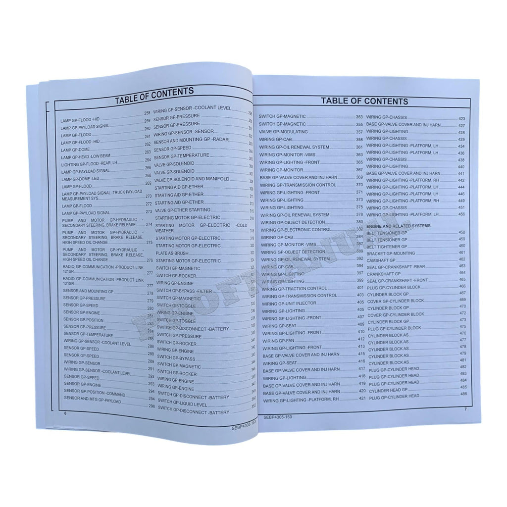 Caterpillar Cat 777F Off Highway Truck Parts Catalog Manual