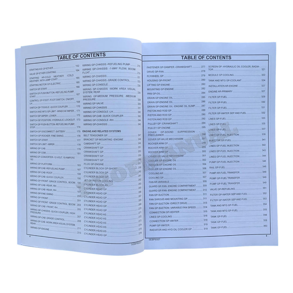 Caterpillar Cat 320E L Excavator Parts Catalog Manual TEX1-Up C8N1-UP REE1-Up