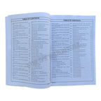 Caterpillar Cat 320E L Excavator Parts Catalog Manual TEX1-Up C8N1-UP REE1-Up