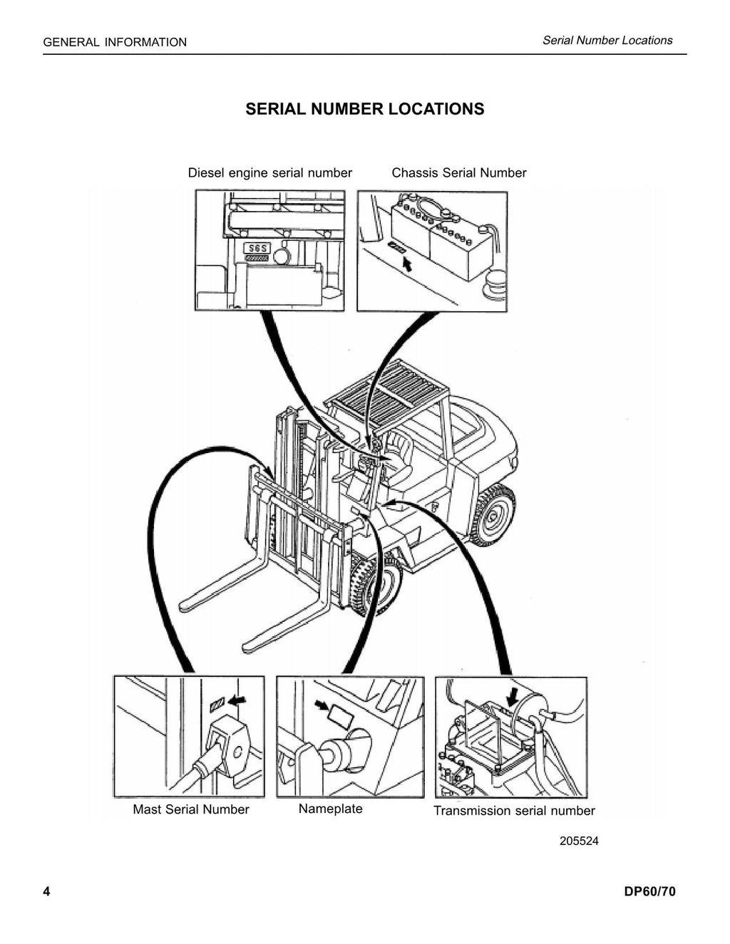 Manual de servicio del mástil del chasis de la carretilla elevadora Caterpillar DP60 DP70