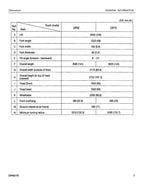 Manual de servicio del mástil del chasis de la carretilla elevadora Caterpillar DP60 DP70