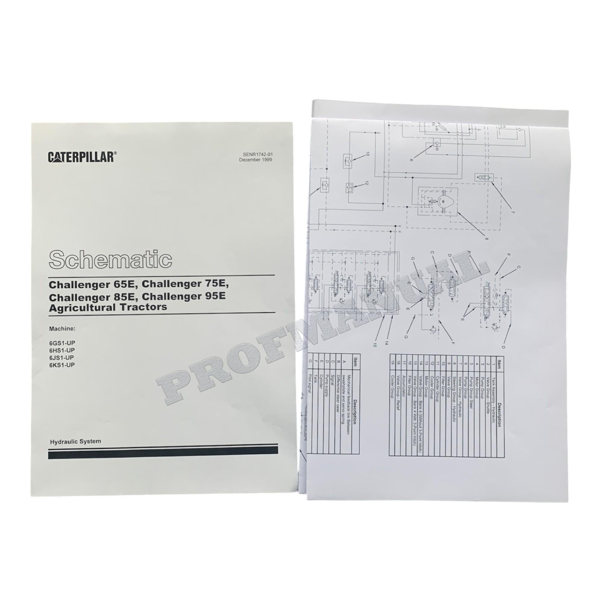 Manual de servicio completo del tractor agrícola Caterpillar Challenger 65E, 75E, 85E y 95E