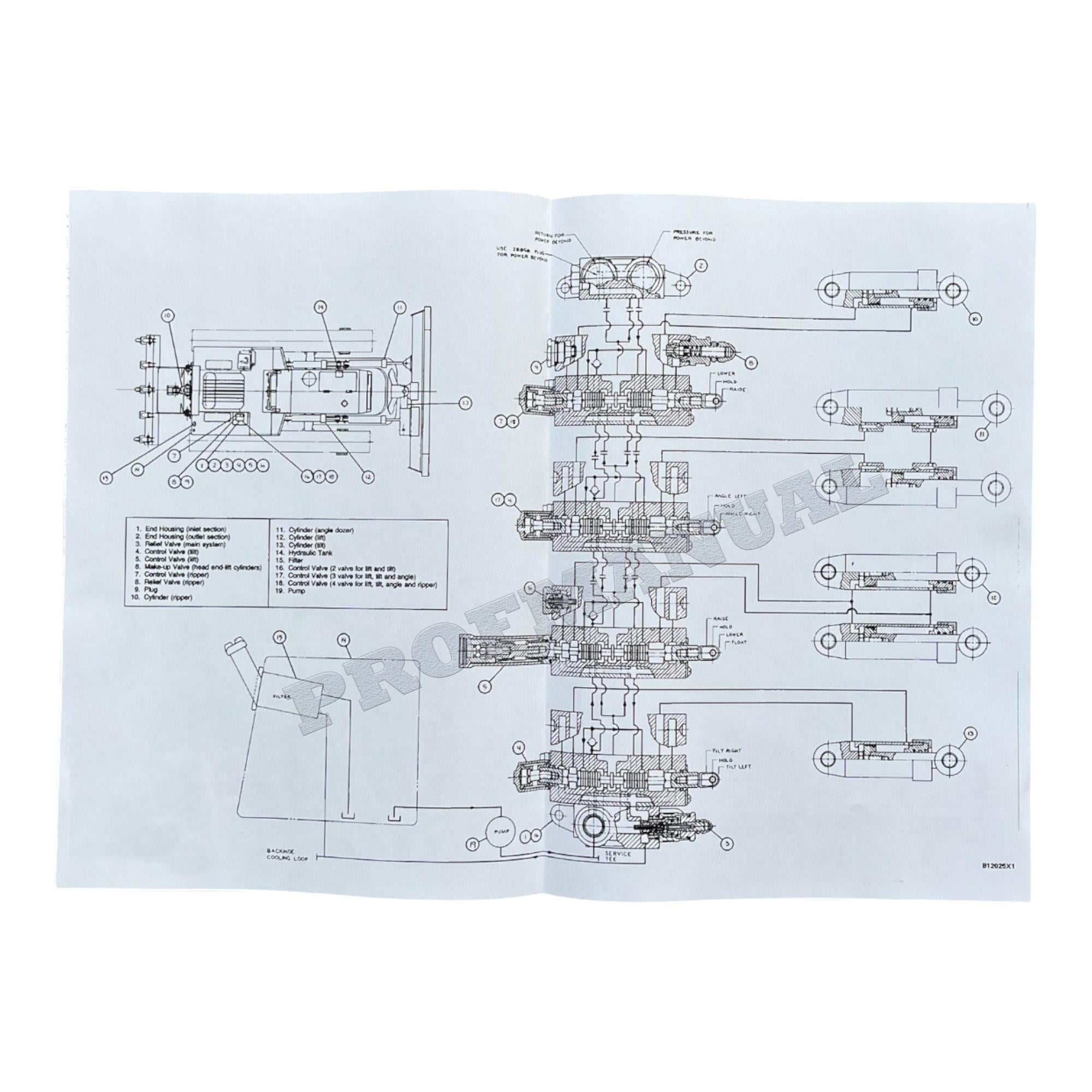 Manual de servicio esquemático del sistema hidráulico del tractor Caterpillar CAT D4B