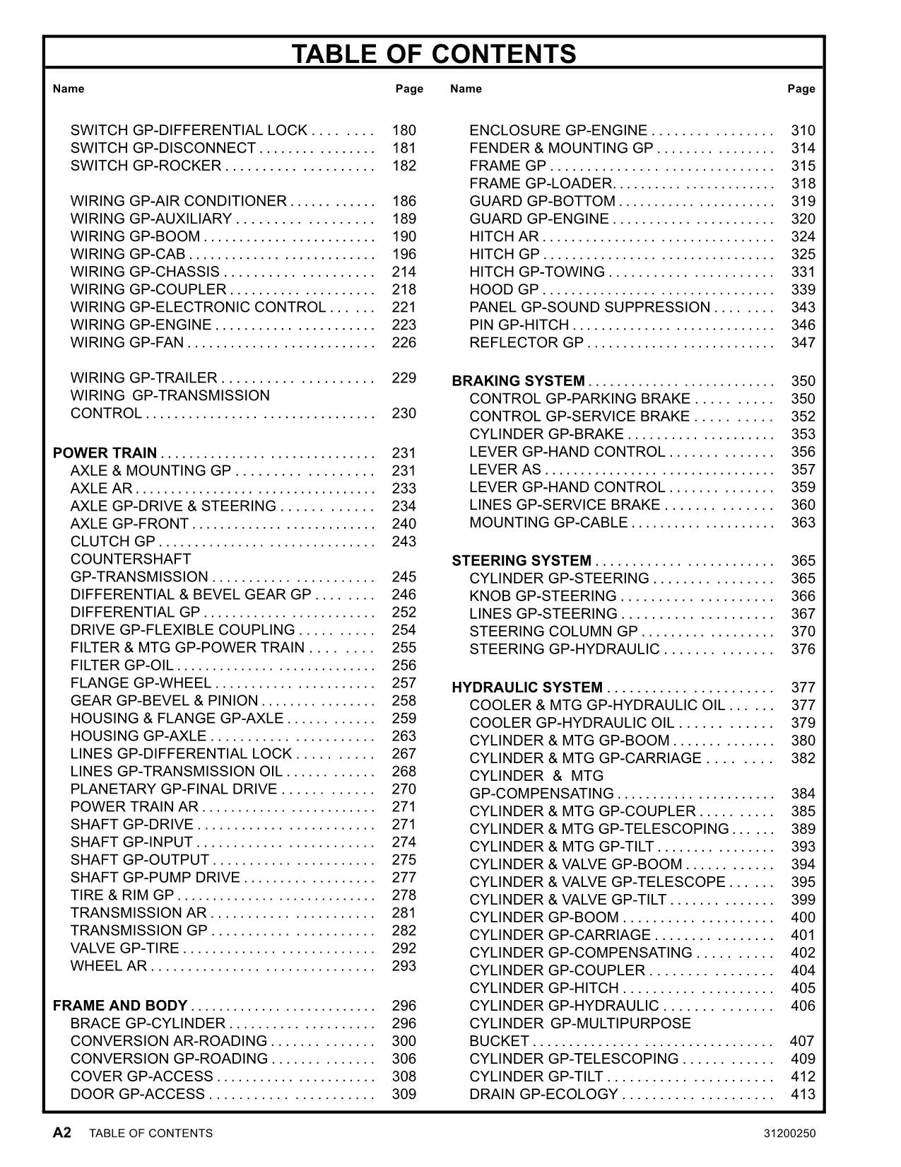 Catálogo de piezas del manipulador telescópico Caterpillar TH220B Manual SN TBF00100 a TBF00512