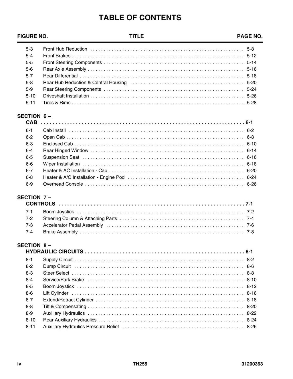 Caterpillar TH255 Telehandler Parts catalog Manual SN TBS and up