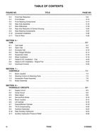 Caterpillar TH255 Telehandler Parts catalog Manual SN TBS and up