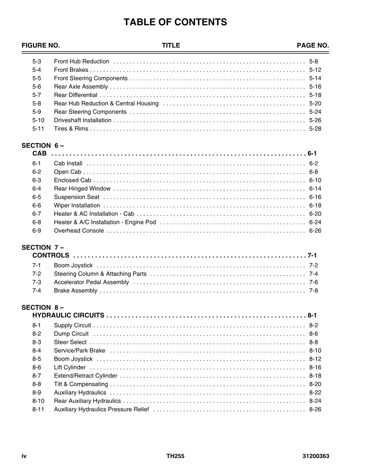 Catálogo de piezas del manipulador telescópico Caterpillar TH255 Manual SN TBS y superiores