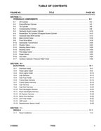Caterpillar TH255 Telehandler Parts catalog Manual SN TBS and up