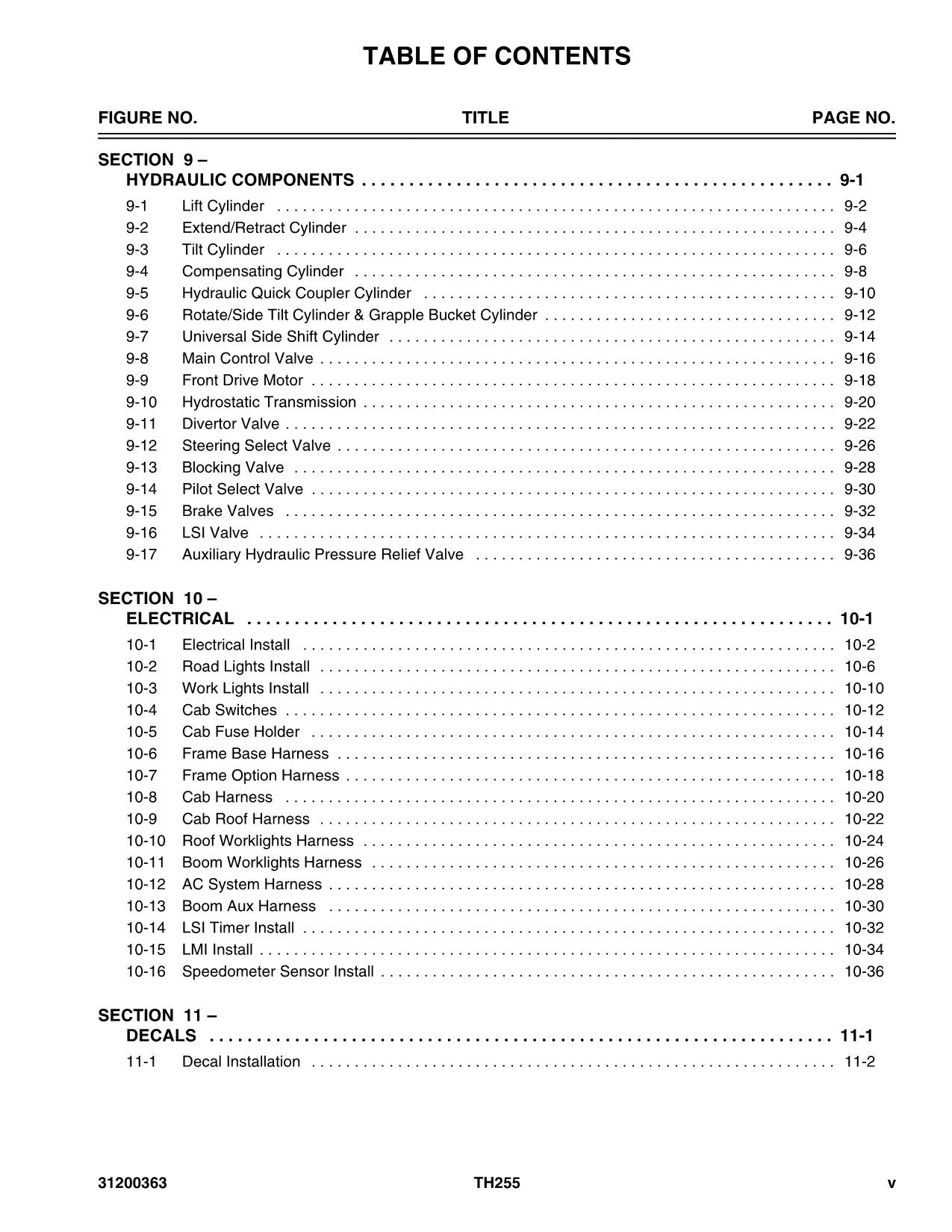 Catálogo de piezas del manipulador telescópico Caterpillar TH255 Manual SN TBS y superiores