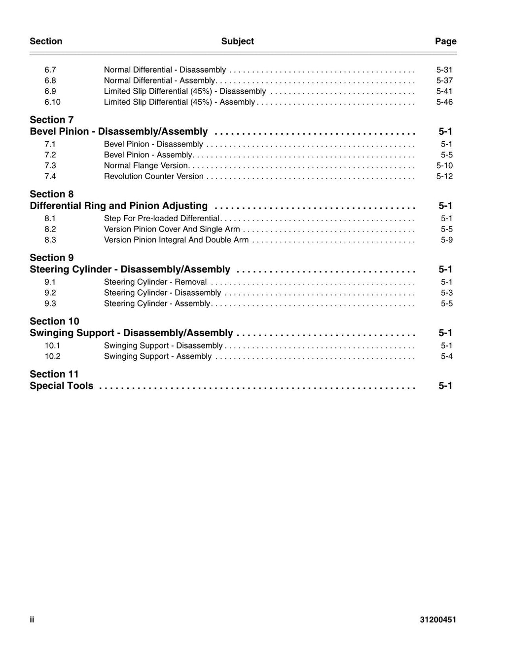 Caterpillar TH255 Telehandler Axle Disassembly Assembly Service Manual SN TBS-