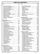 Caterpillar TH330B Telehandler Parts catalog Manual SN TBG00100 thru TBG00867