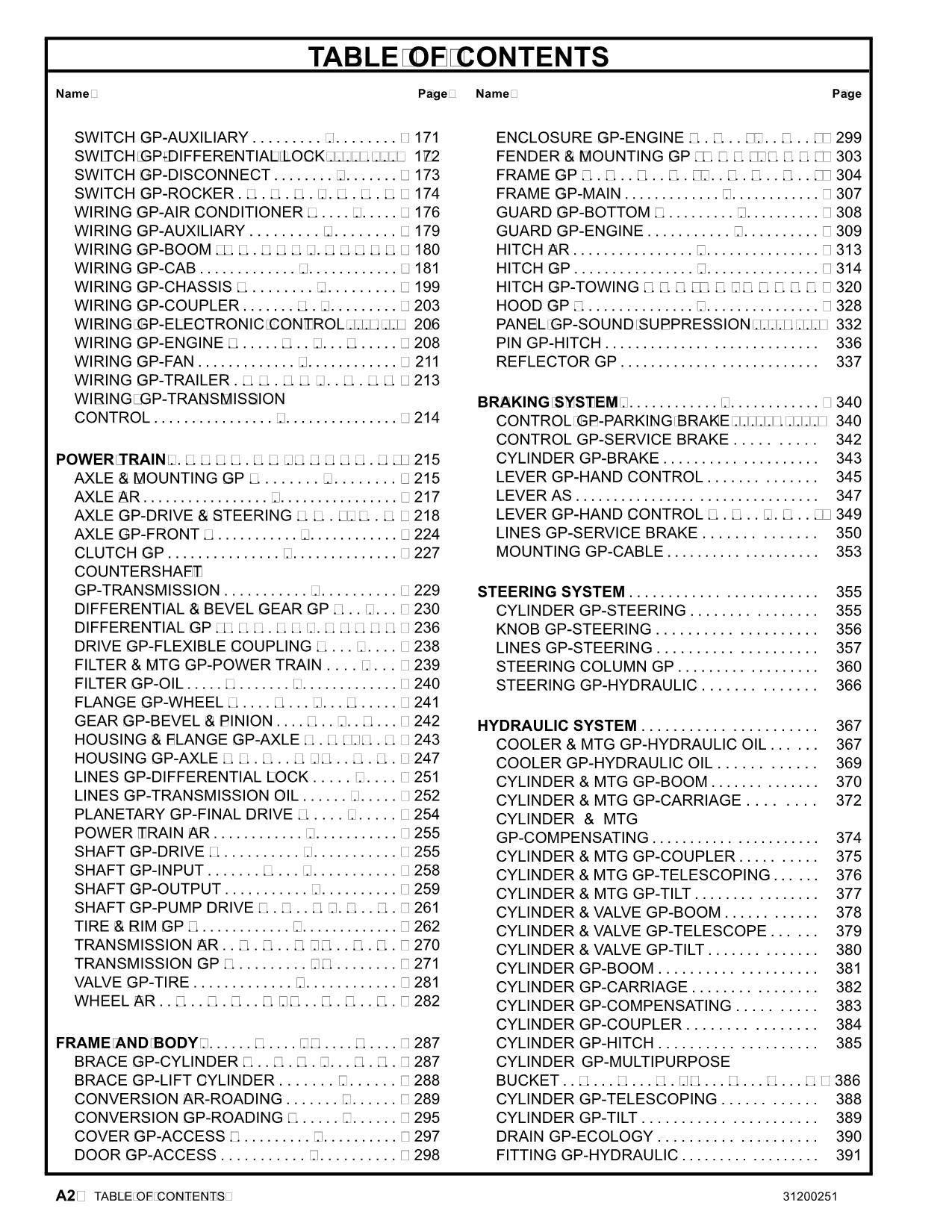 Catálogo de piezas del manipulador telescópico Caterpillar TH330B Manual SN TBG00100 a TBG00867