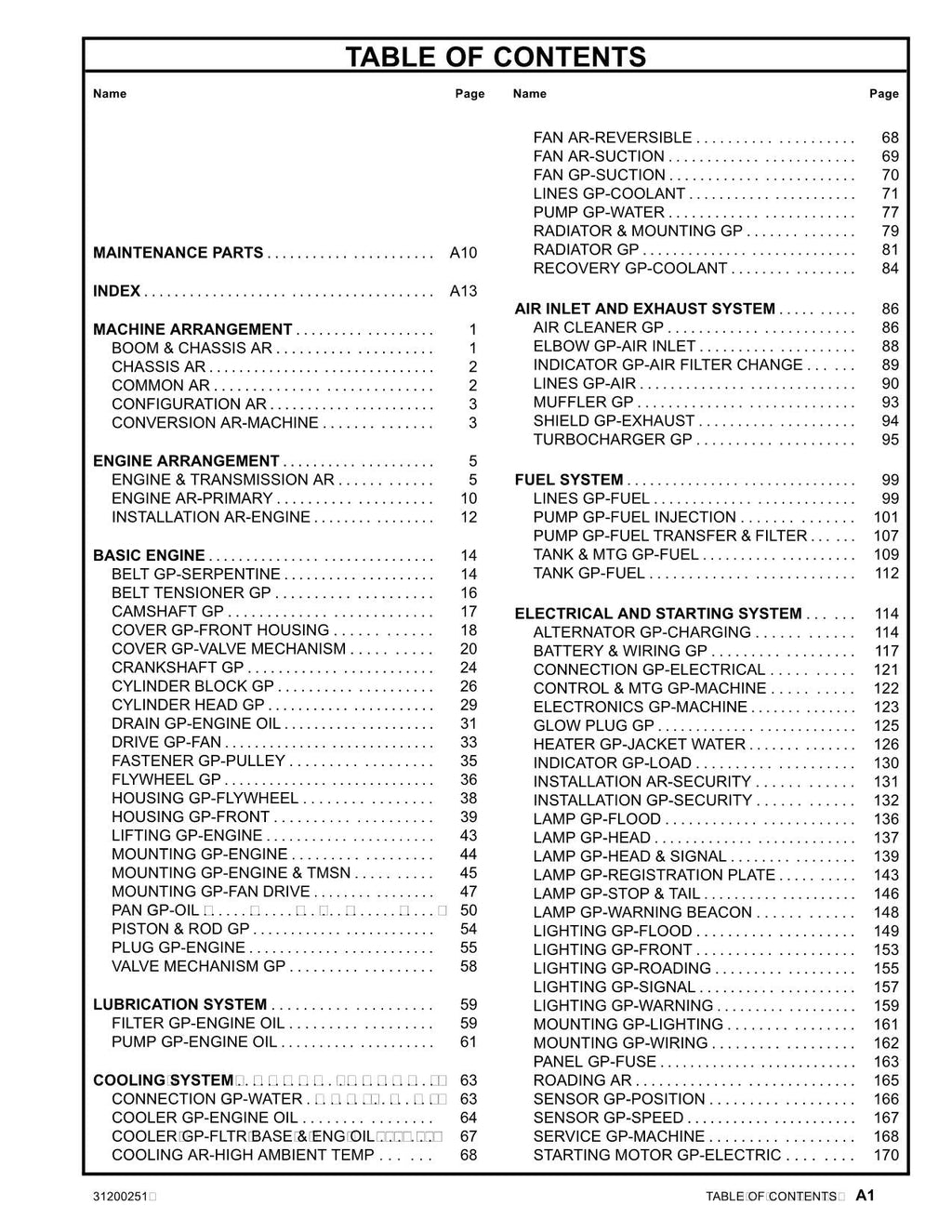 Caterpillar TH330B Telehandler Parts catalog Manual SN TBG00100 thru TBG00867