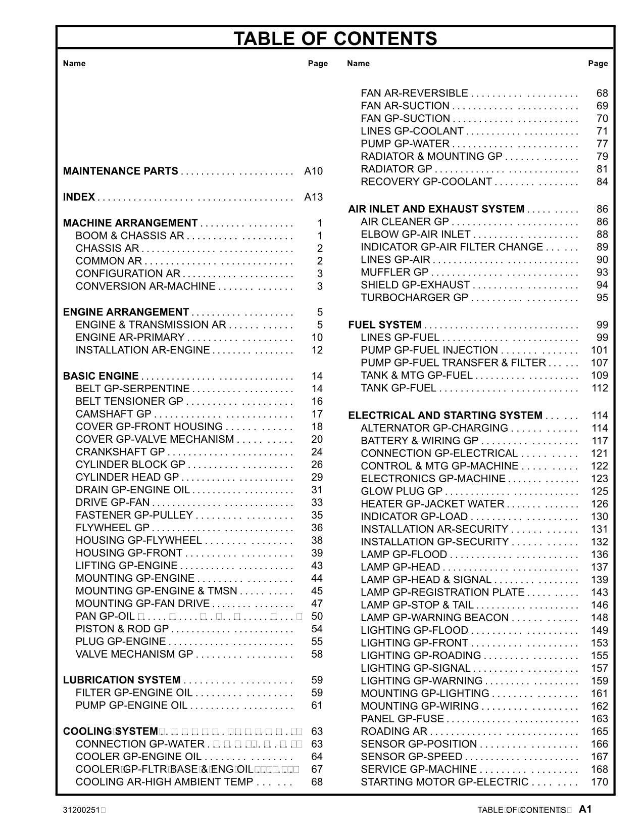 Catálogo de piezas del manipulador telescópico Caterpillar TH330B Manual SN TBG00100 a TBG00867