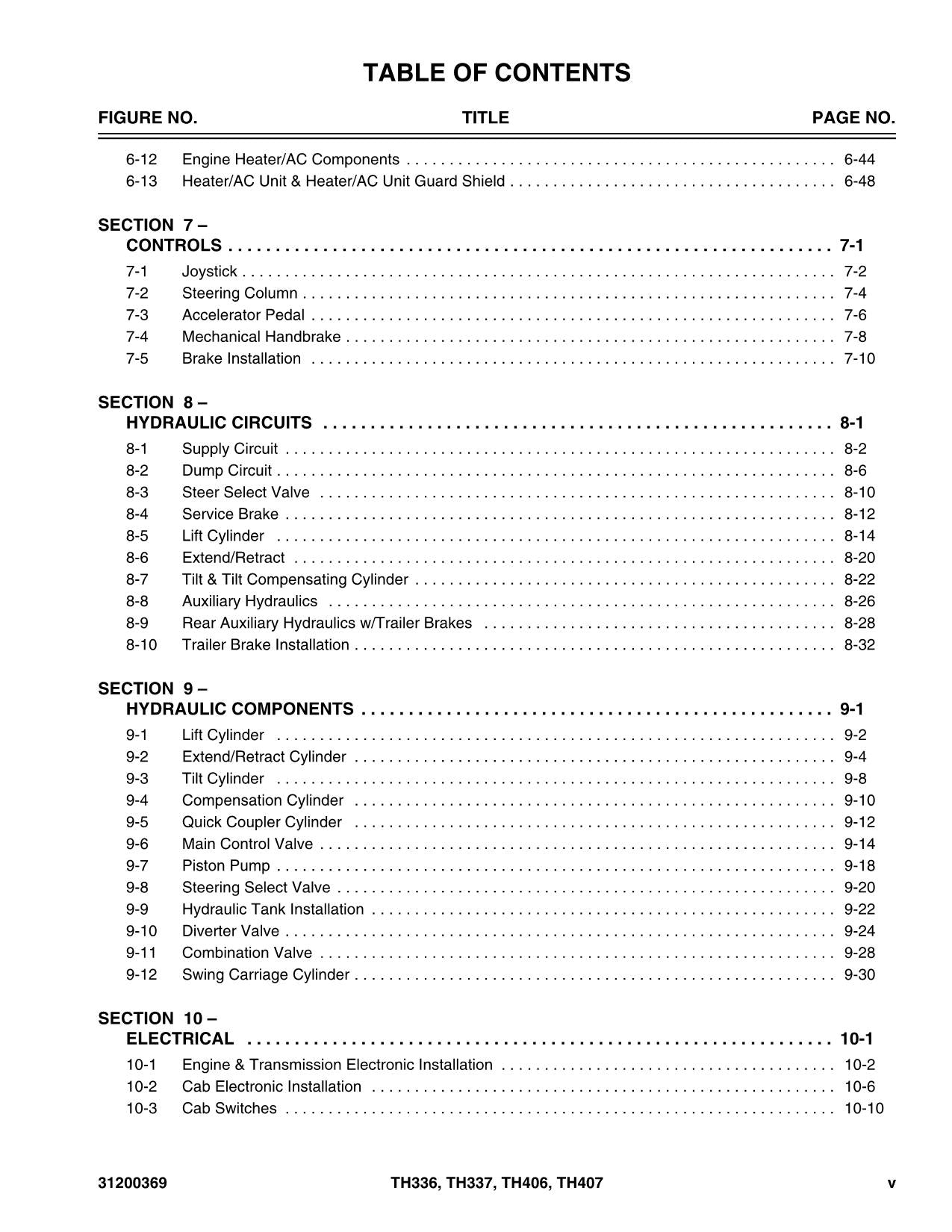 Catálogo de piezas del manipulador telescópico Caterpillar TH336 TH337 TH406 TH407 Manual