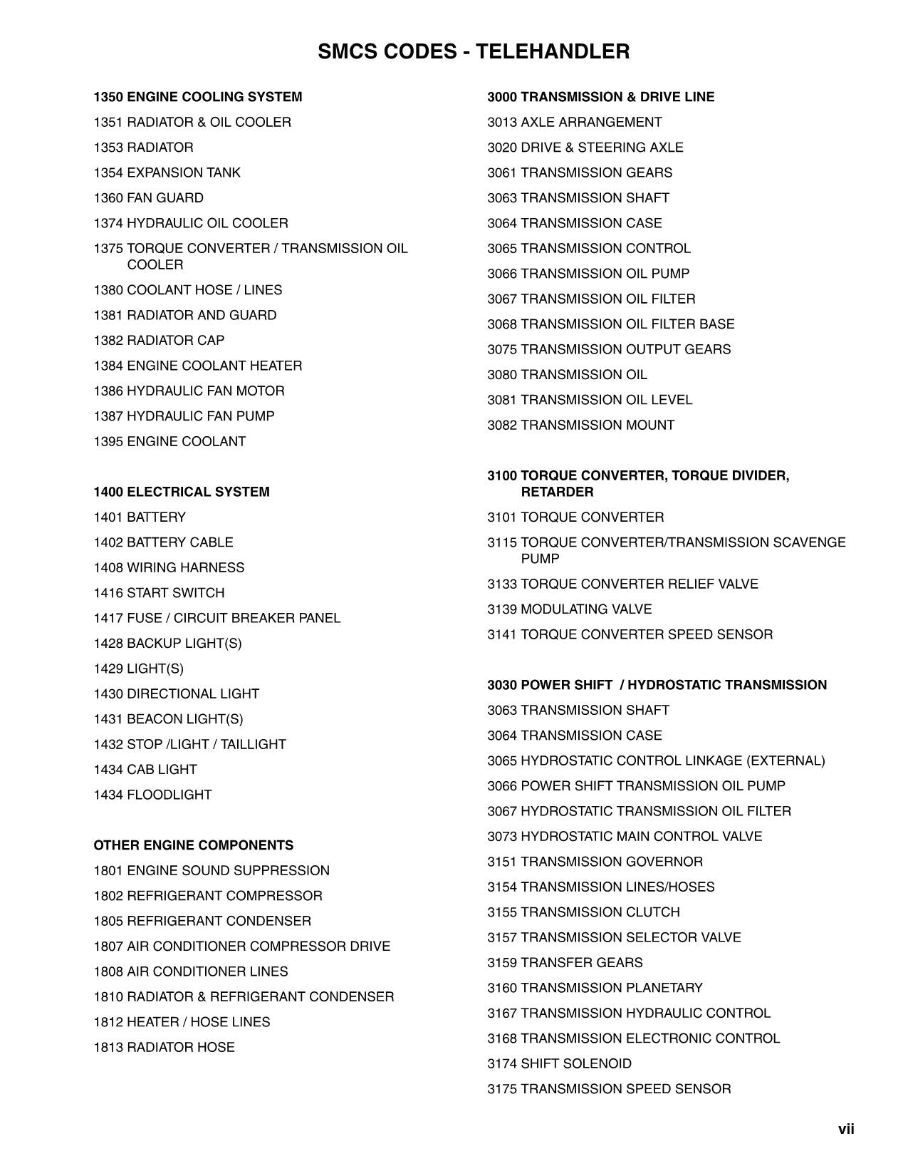 Catálogo de piezas del manipulador telescópico Caterpillar TH336 TH337 TH406 TH407 Manual