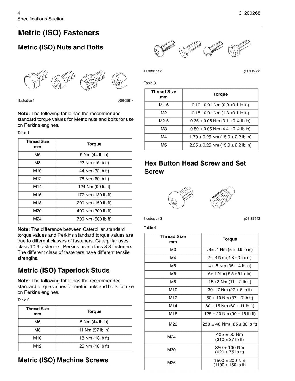 Caterpillar TH360B TH560B Telehandler Service FULL Manual SN TBH- TBP-