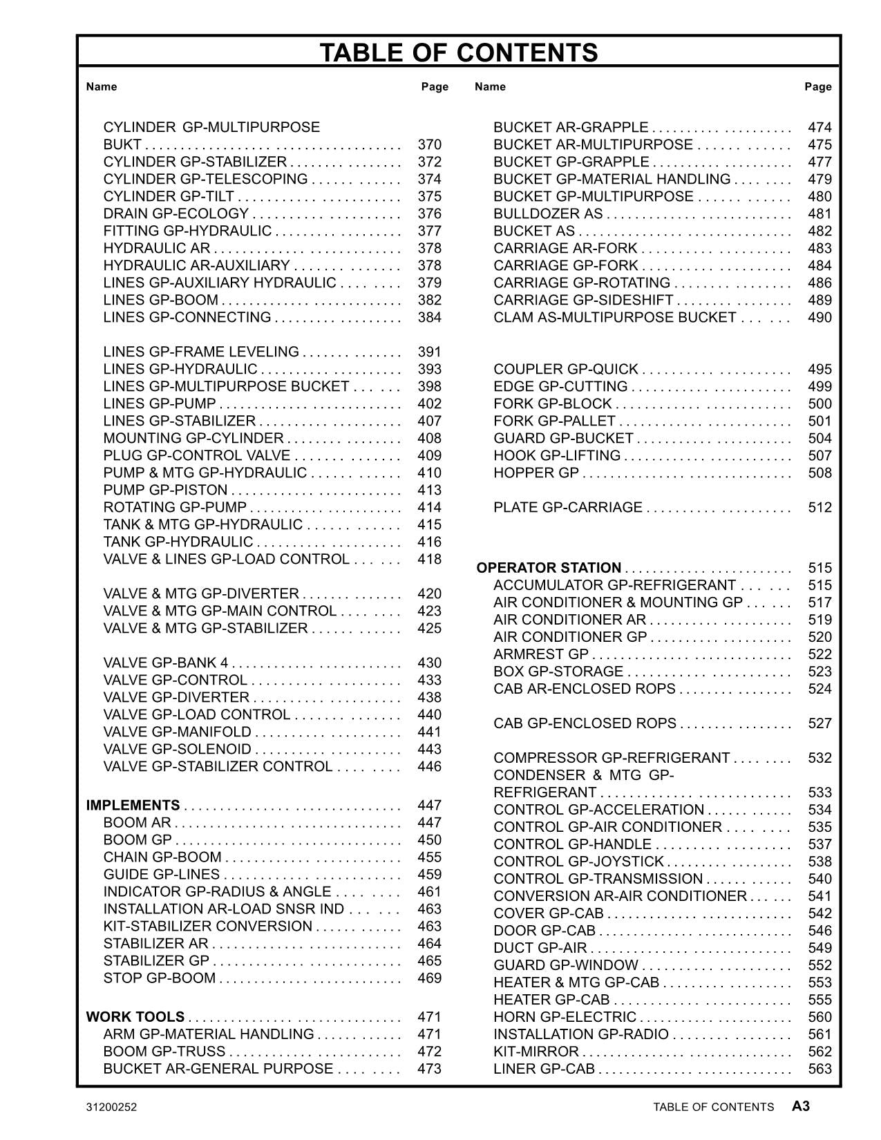Catálogo de piezas del manipulador telescópico Caterpillar TH360B (manual, números TBH00100 a TBH01008)