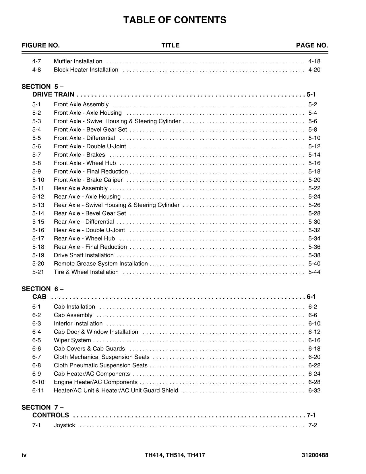 Catálogo de piezas del manipulador telescópico Caterpillar TH414 TH514 TH417 Manual