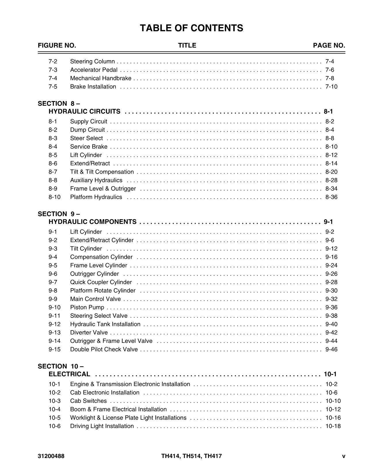 Catálogo de piezas del manipulador telescópico Caterpillar TH414 TH514 TH417 Manual