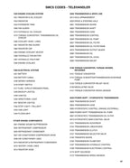 Catálogo de piezas del manipulador telescópico Caterpillar TH414 TH514 TH417 Manual