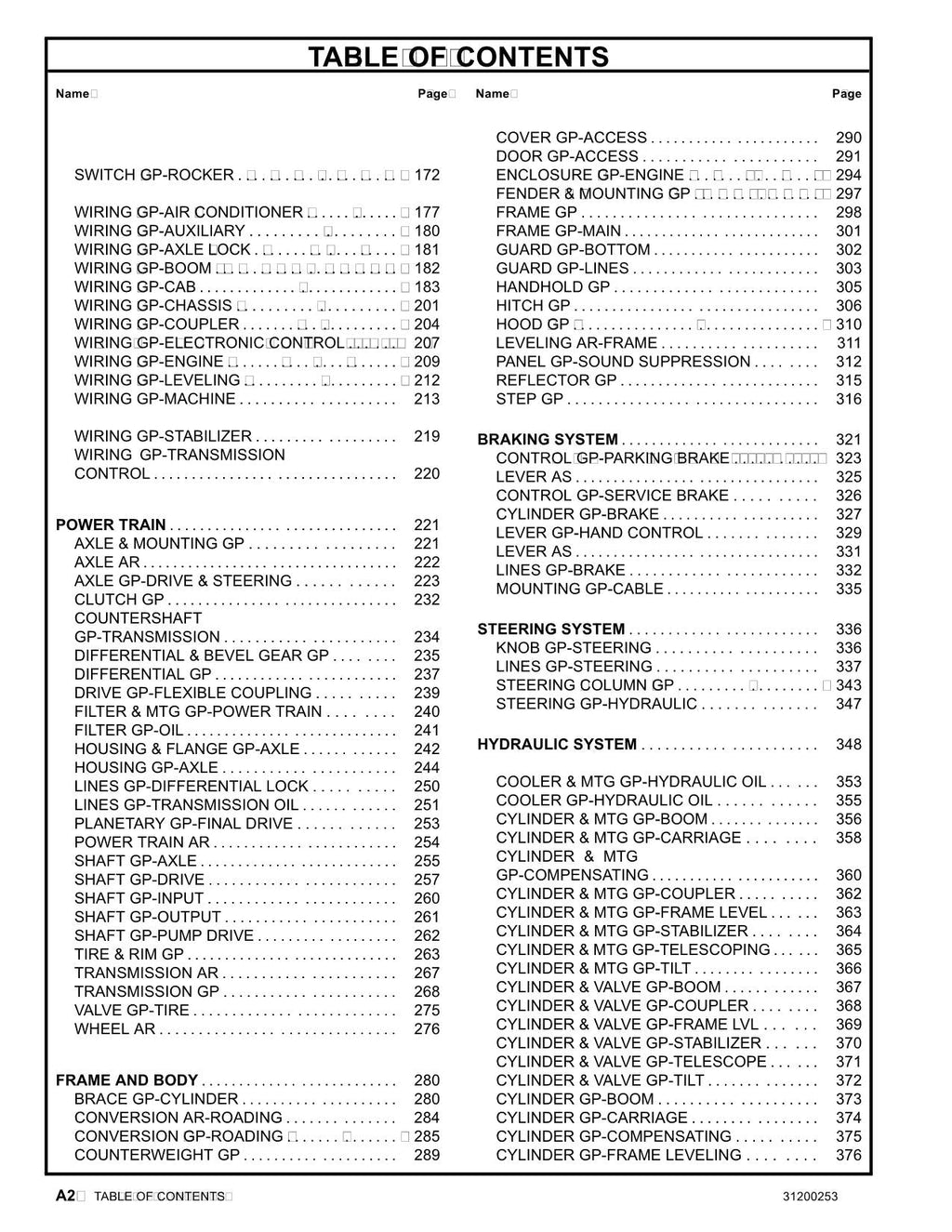 Caterpillar TH560B Telehandler Parts catalog Manual s/n TBP00100 thru TBP00208