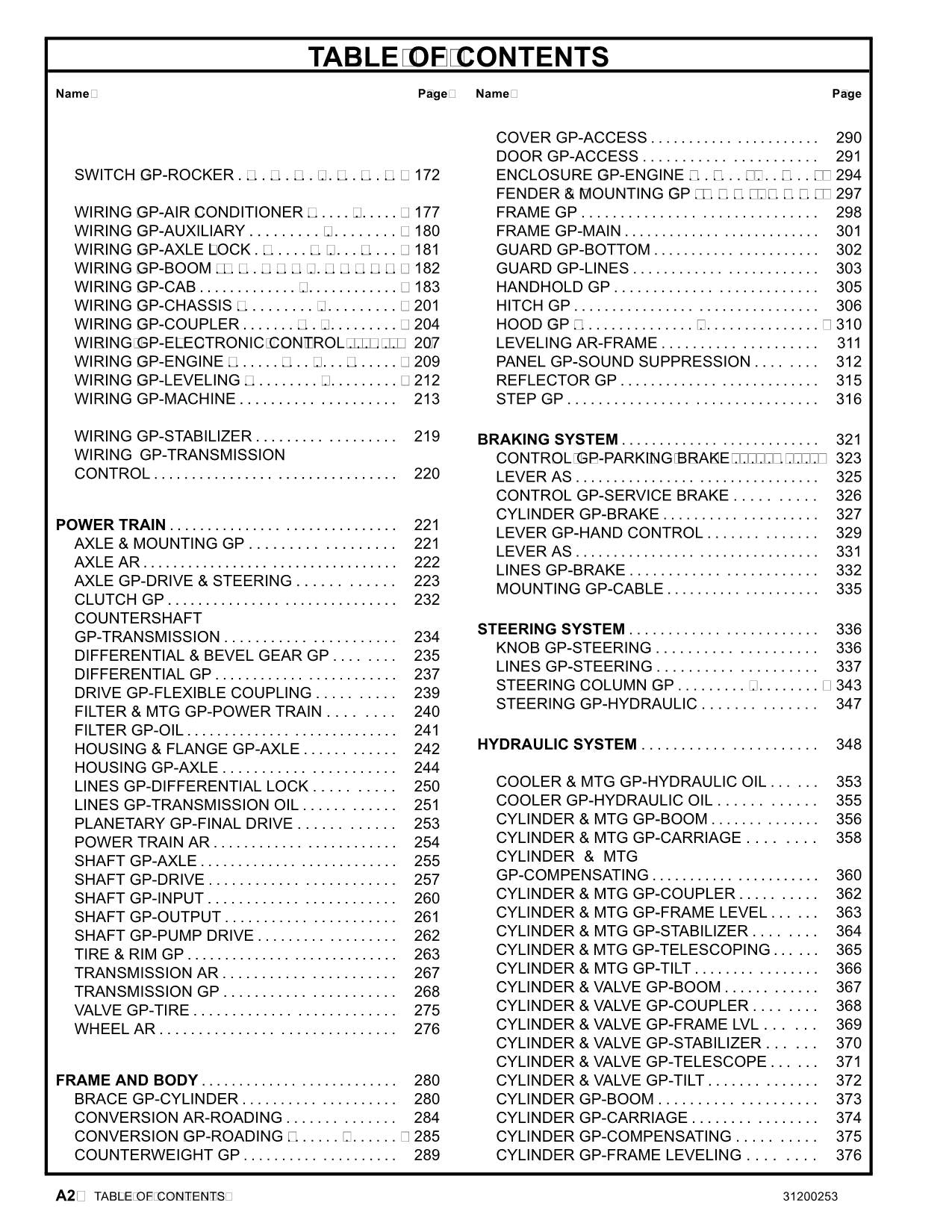 Catálogo de piezas del manipulador telescópico Caterpillar TH560B Manual n.° de serie TBP00100 a TBP00208