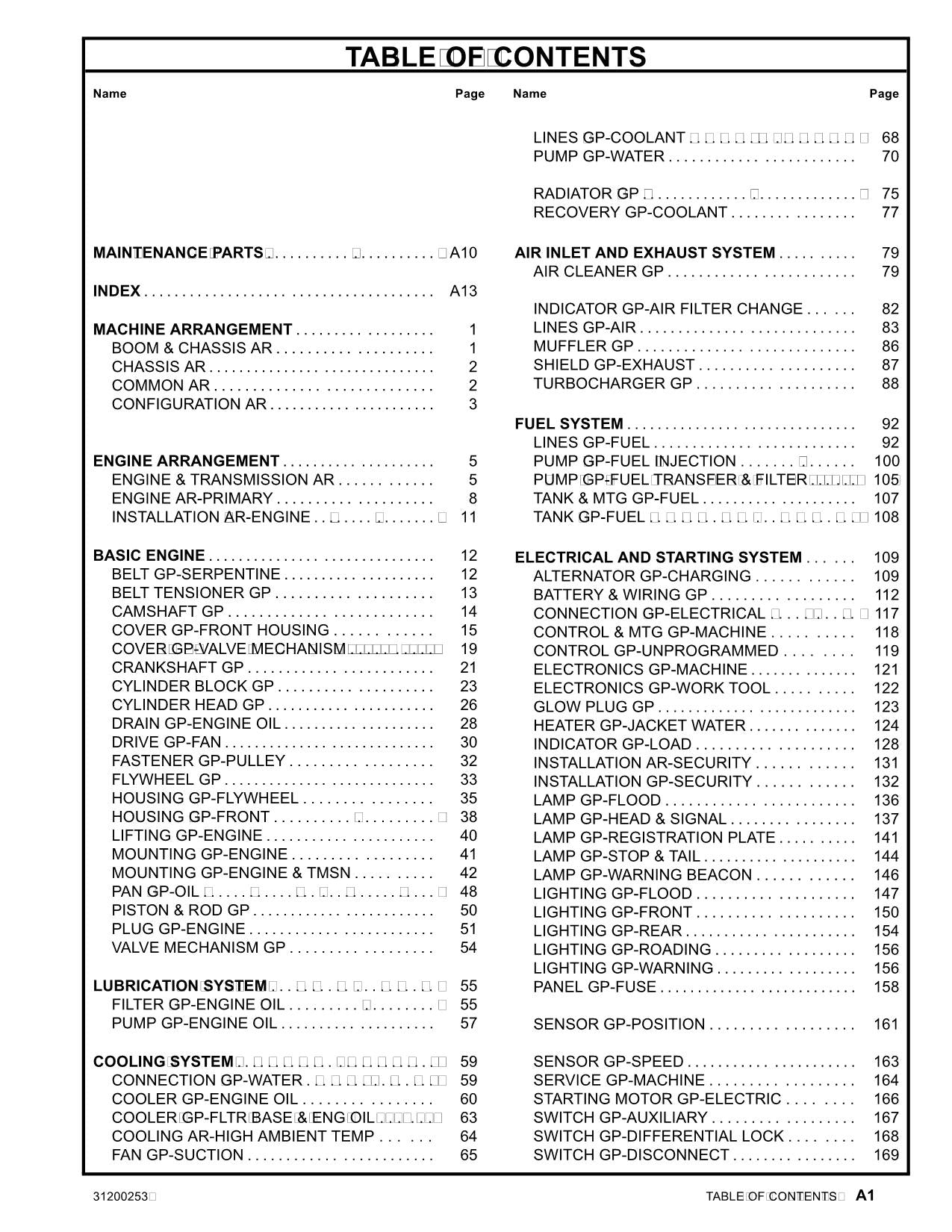 Catálogo de piezas del manipulador telescópico Caterpillar TH560B Manual n.° de serie TBP00100 a TBP00208