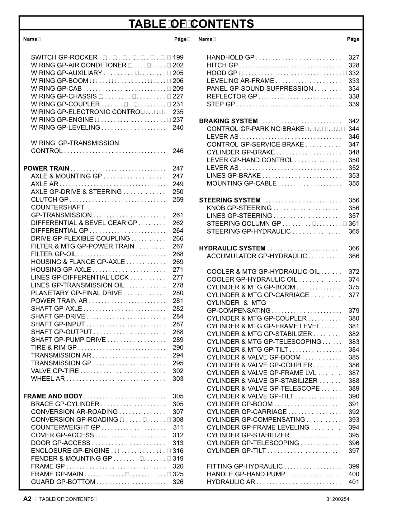 Catálogo de piezas del manipulador telescópico Caterpillar TH580B Manual n.° de serie TBJ00100 a TBJ00408