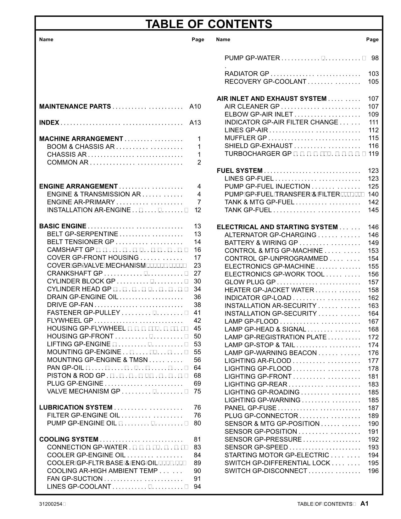Catálogo de piezas del manipulador telescópico Caterpillar TH580B Manual n.° de serie TBJ00100 a TBJ00408