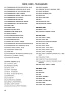 Caterpillar TL1055 TL1255 Telehandler Parts catalog Manual SN TBM- TBN-