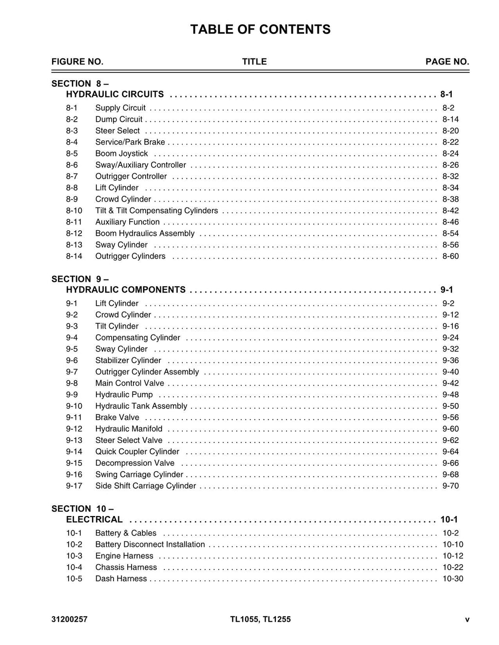 Caterpillar TL1055 TL1255 Telehandler Parts catalog Manual SN TBM- TBN-
