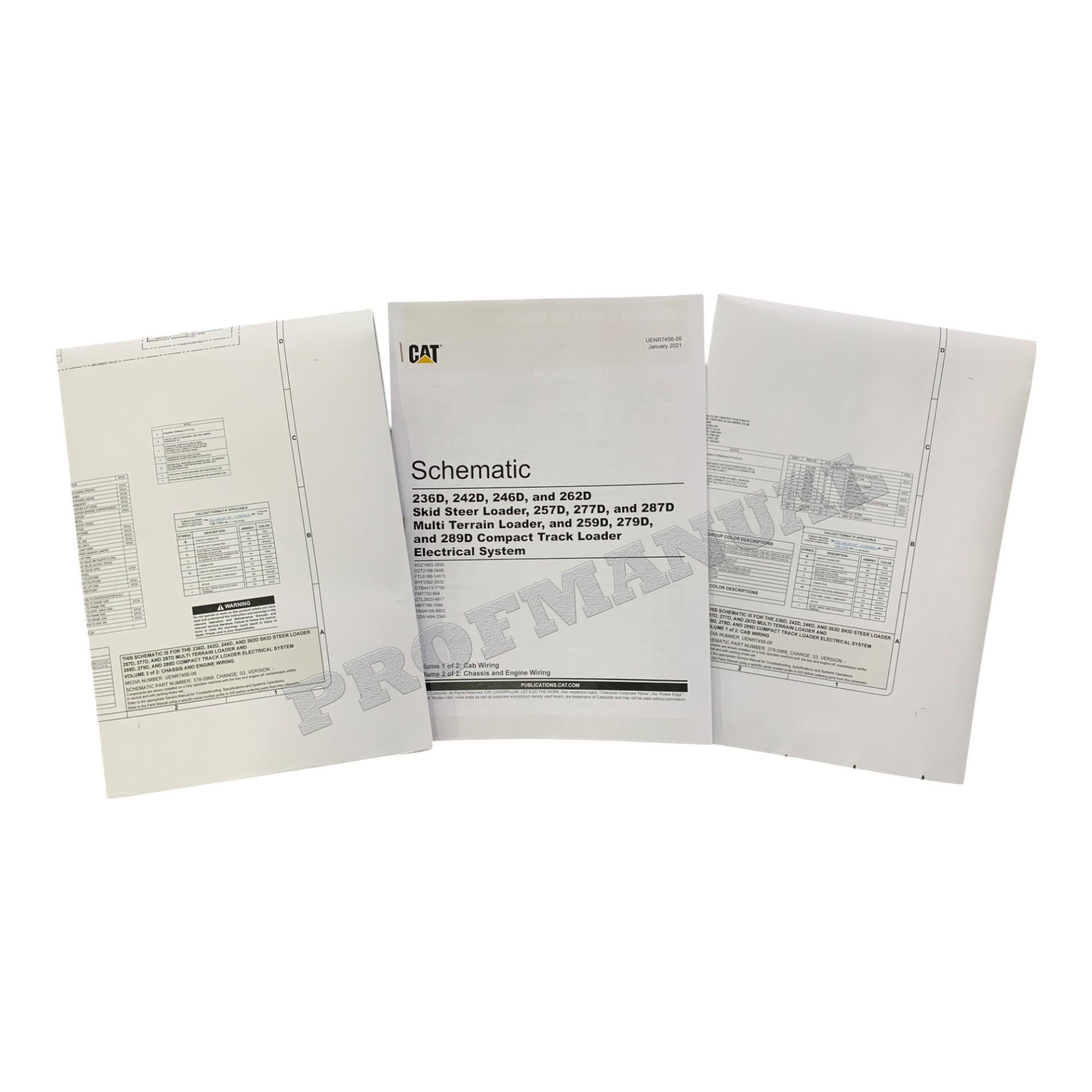 Manual de servicio del esquema eléctrico de la cargadora Caterpillar 257D, 277D y 287D UENR7456